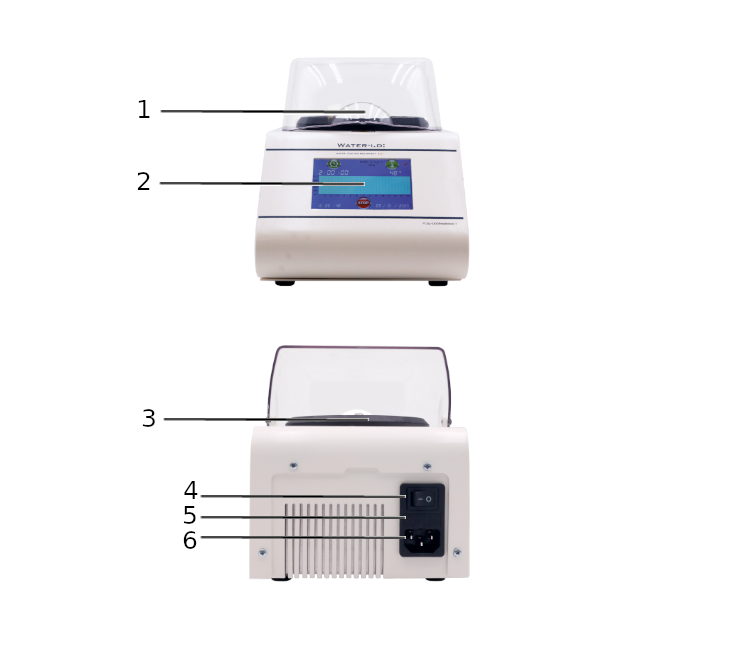 ThermoLab Appearance